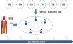 以太坊钱包到账慢？原因解析与解决方案